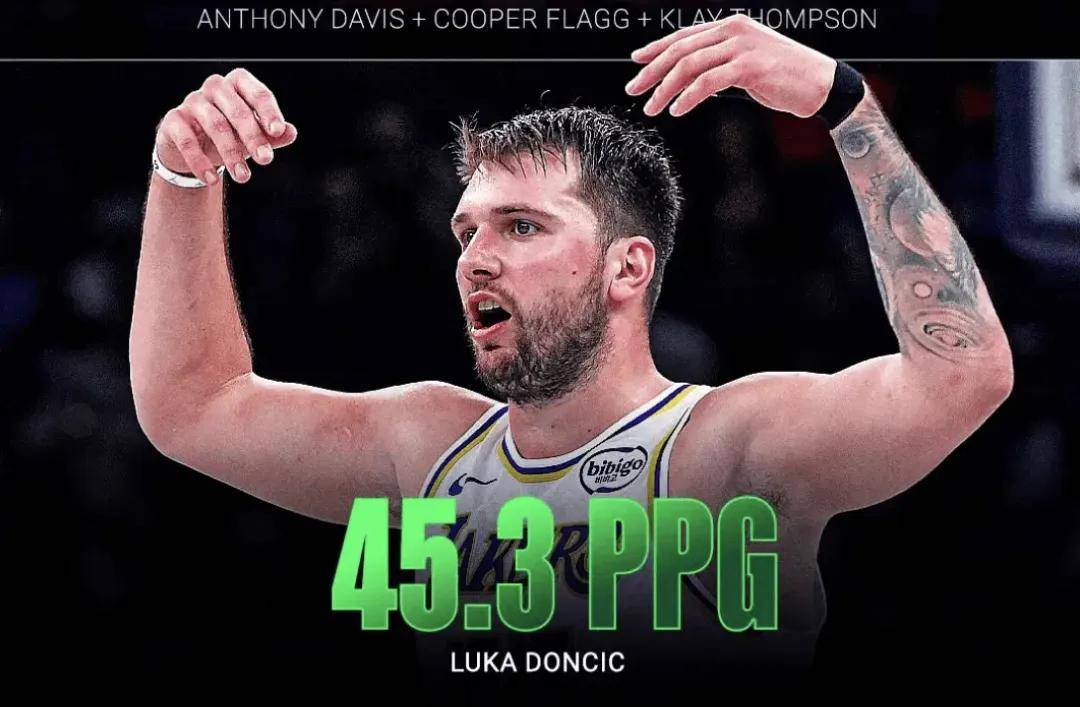 独行侠横扫吉林队,东契奇关键制胜 独行侠横扫吉林队,东契奇关键制胜